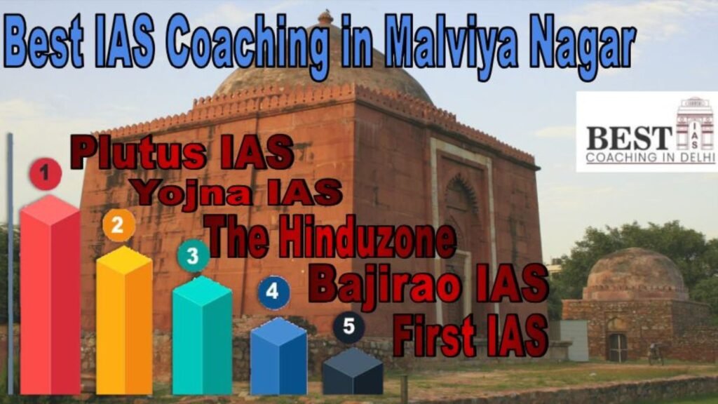 Best IAS Coaching in Malviya Nagar