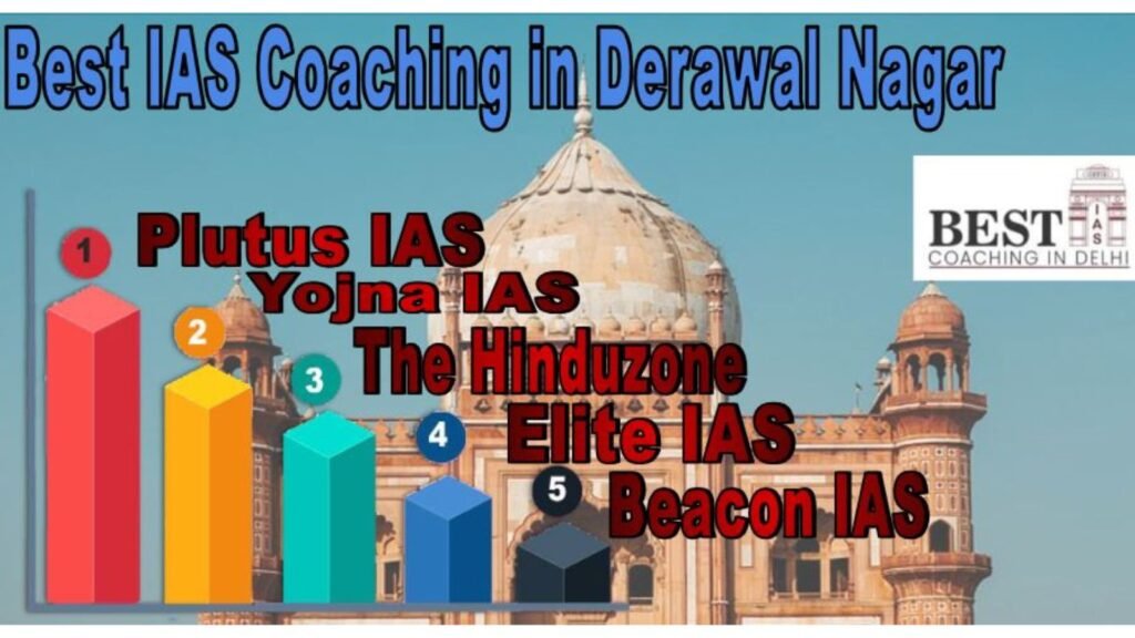 The Best IAS Coaching in Derawal, Delhi