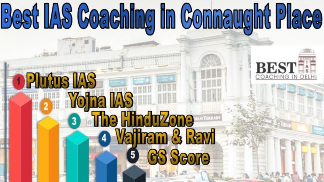 Best IAS Coaching in Connaught Place, Delhi