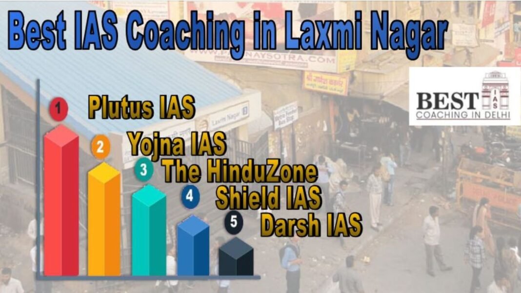 The best IAS coaching in Laxmi Nagar, Delhi and nearby