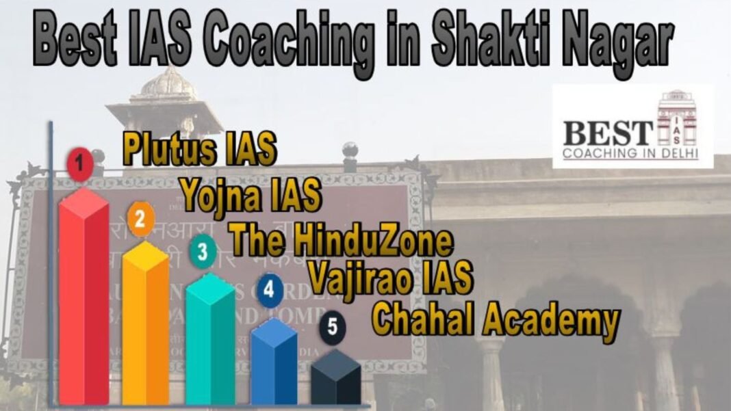 Best IAS Coaching in Shakti Nagar, Delhi and nearby