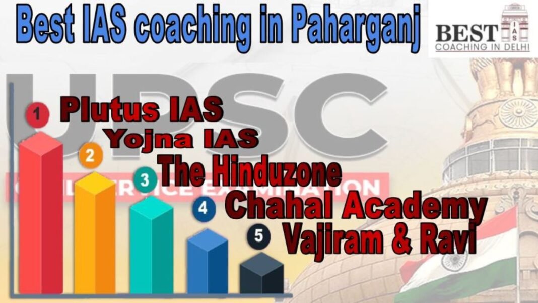 Best 10 IAS coaching in Paharganj