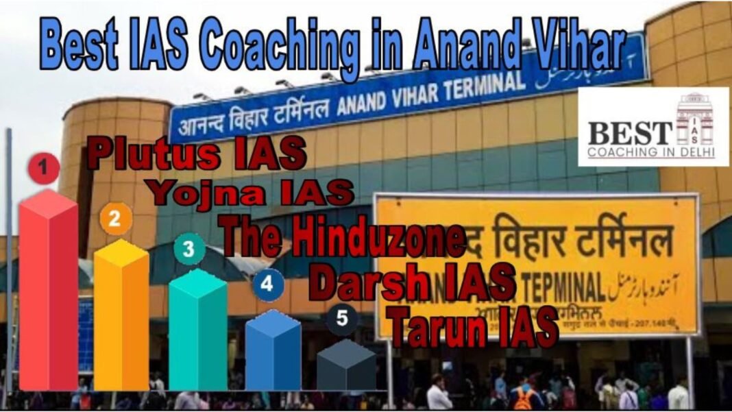 Best IAS Coaching in Anand Vihar