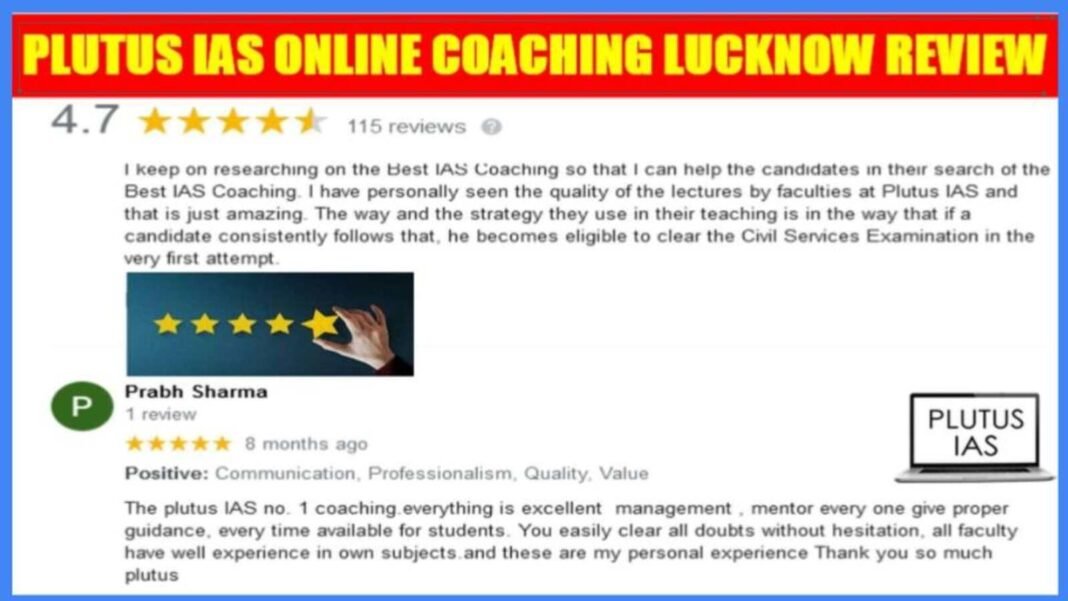 Front view of Plutus IAS Coaching center in Lucknow with students entering the building
