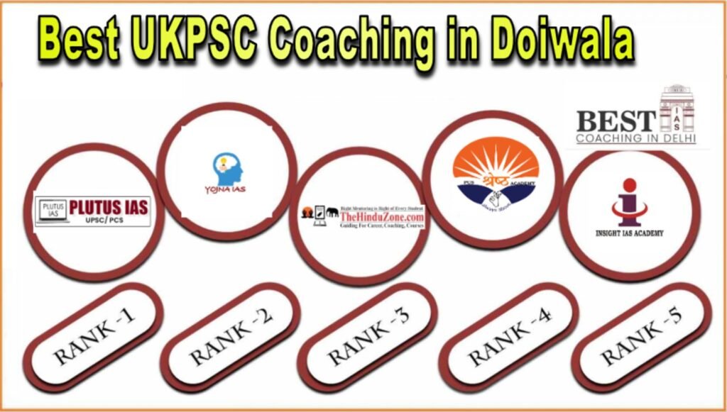 Best UKPSC Coaching in Doiwala