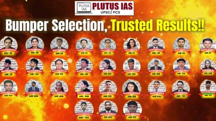 Best Anthropology Optional IAS Coaching in Delhi