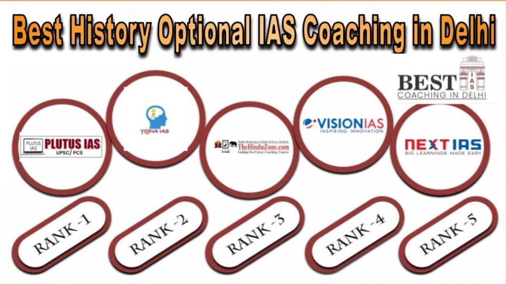 Best History Optional IAS Coaching in Delhi