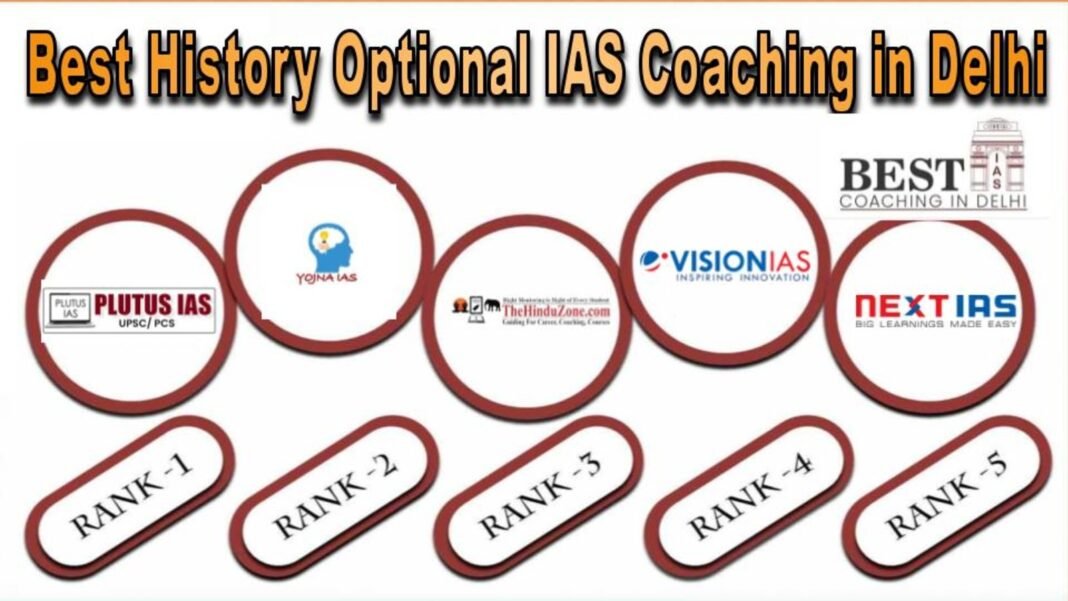 Best History Optional IAS Coaching in Delhi
