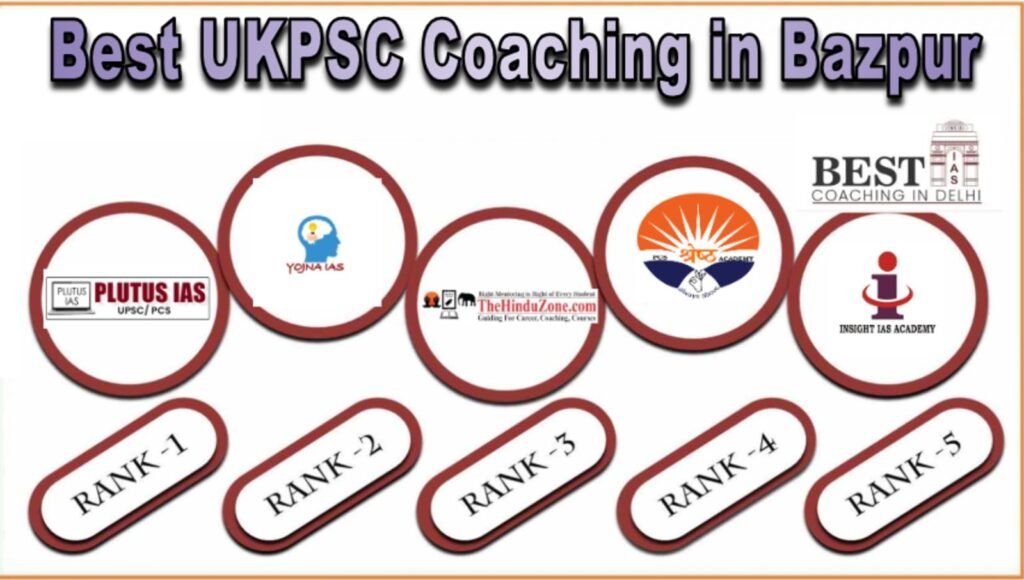 Best UKPSC Coaching in Bazpur