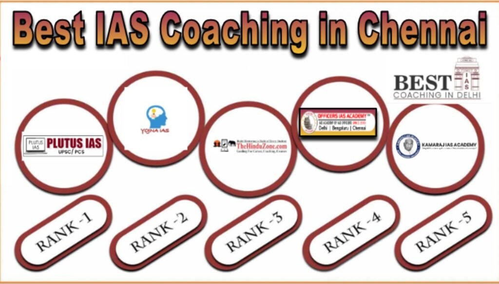 best ias coaching in chennai