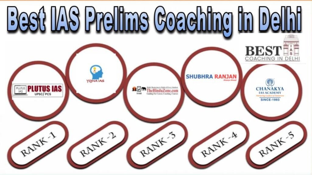 Best IAS Prelims Coaching in Delhi